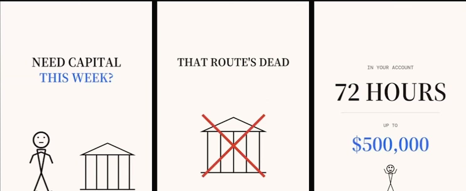 Three stills from a portrait video ad: "Need capital this week?" with a stick figure and a bank; "That route’s dead" with the bank crossed out in red; "In your account: 72 hours, up to $500,000".