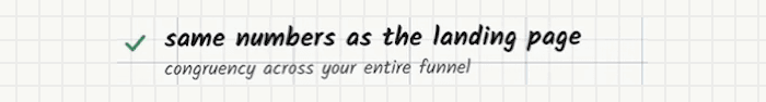 Whiteboard line with a green tick: “same numbers as the landing page — congruency across your entire funnel”.